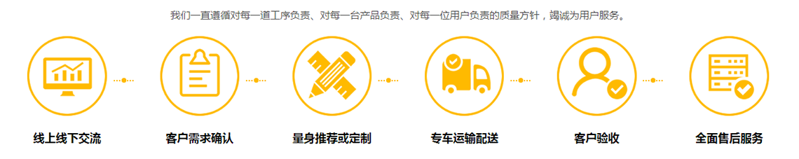 必发效劳